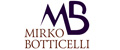 Аналитика бренда MIRKO BOTTICELLI на Wildberries