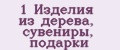 Аналитика бренда 1 Изделия из дерева, сувениры, подарки на Wildberries