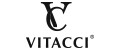 Аналитика бренда Vitacci на Wildberries